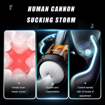 Leten 10-Mode Suction & Thrusting Male Masturbator with Dual Control Handles