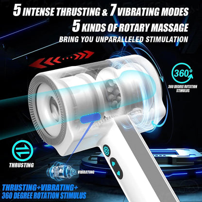Teleone - 3 in 1 Mens Sex Toy with 5 Thrusting & Rotating Male Stroker with Dual-Sleeve