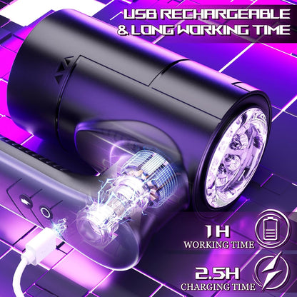 Automatic Stroker with 9 Thrusting & Rotating Sex Machine