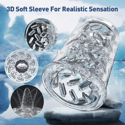 Auto-Rotate & Thrust Male Masturbator – Hands-Free Rotating Suction Cup Stroker