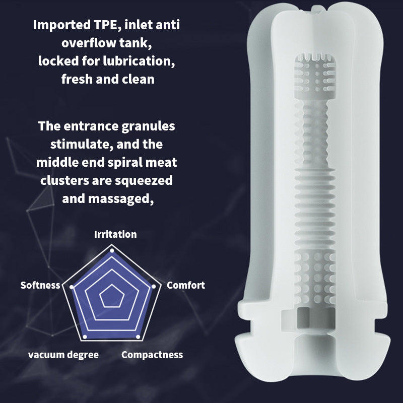Automatischer 3D-Masturbator für Männer – 360°-Saugfunktion, Vibration &amp; Tiefenmassage 
