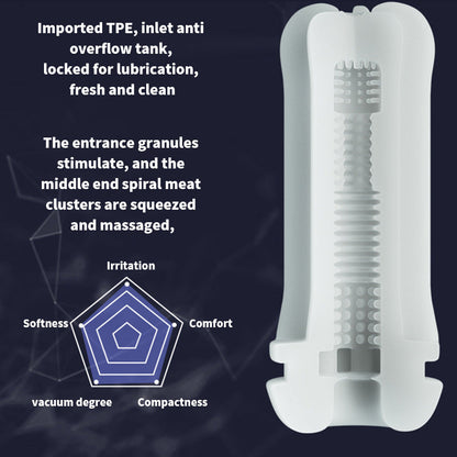 Automatischer 3D-Masturbator für Männer – 360°-Saugfunktion, Vibration &amp; Tiefenmassage 