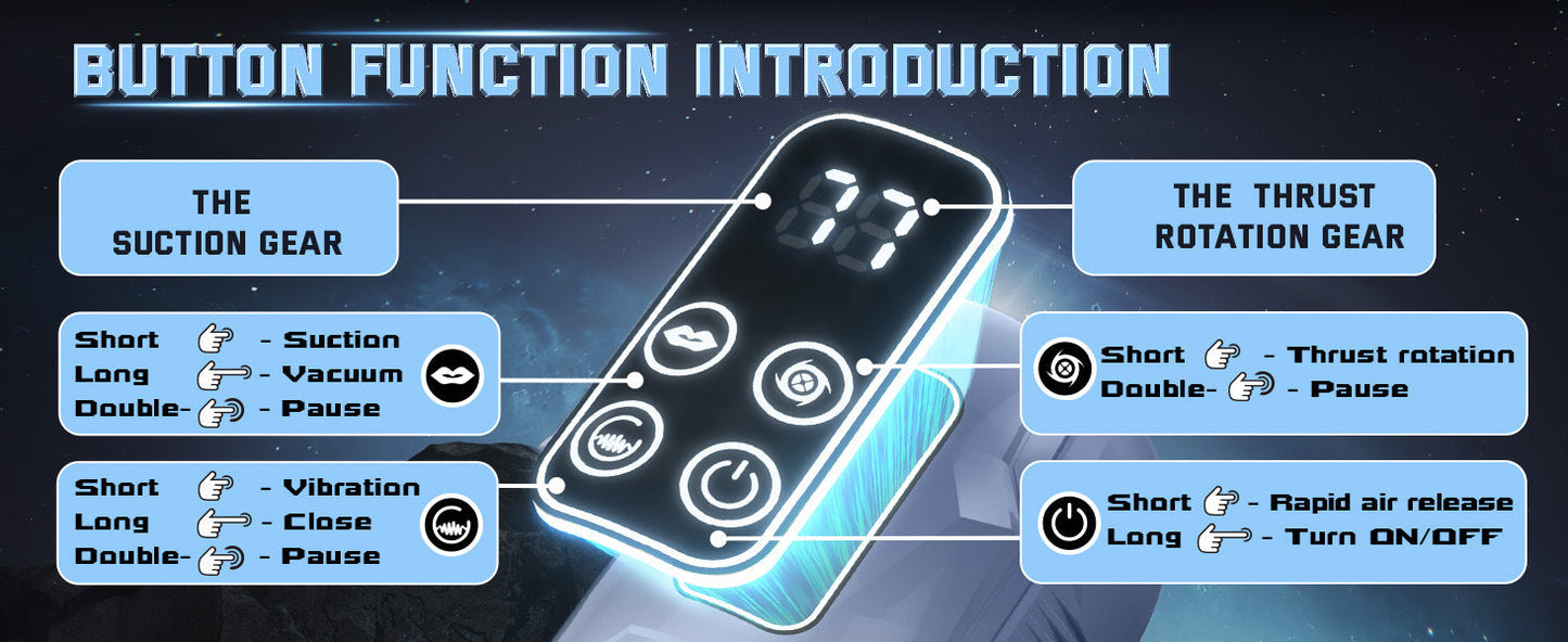 Automatischer Masturbator für Männer mit Stoß-, Leck- und Vibrationsfunktion